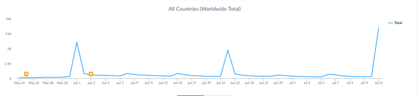 AGT_Americas_Got_Talent_Top_Apps_of_the_Week.png