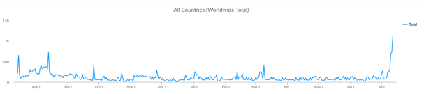 Field_Trip_Downloads.png