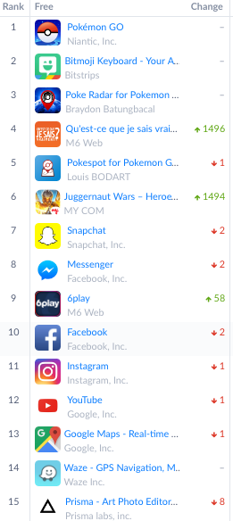 France_Top_Charts.png