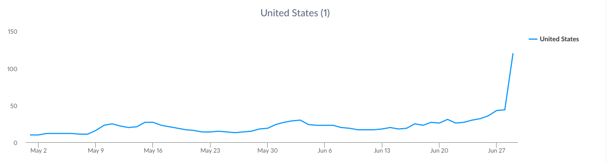 Global_Shark_Tracker_Google_Play_Top_Apps_of_the_Week.png