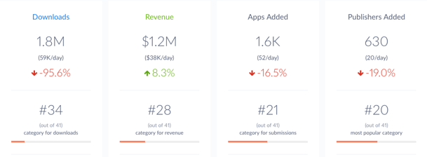 Google_Play_Sports_Category.png