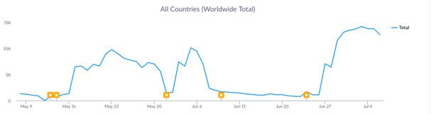 Hoverboard_Simulator_-_Night_Drive_Top_Apps_of_the_Week.png