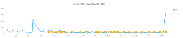 Ingress_Downloads.png