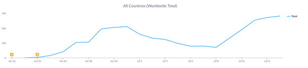 The_Blacklist_Conspiracy_Top_Apps_of_the_Week.png