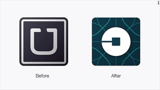 Uber new logo
