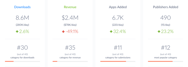 iOS_Food_and_Drink_Category.png