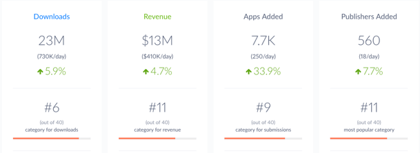 iOS_Health__Fitness_Category.png