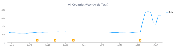 iOS_Mercari_Top_Apps_of_the_Week.png