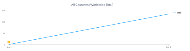 iOS_Nike_Top_Apps_of_the_Week.png