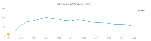 iOS_Poke_Radar_Top_Apps_of_the_Week_.png